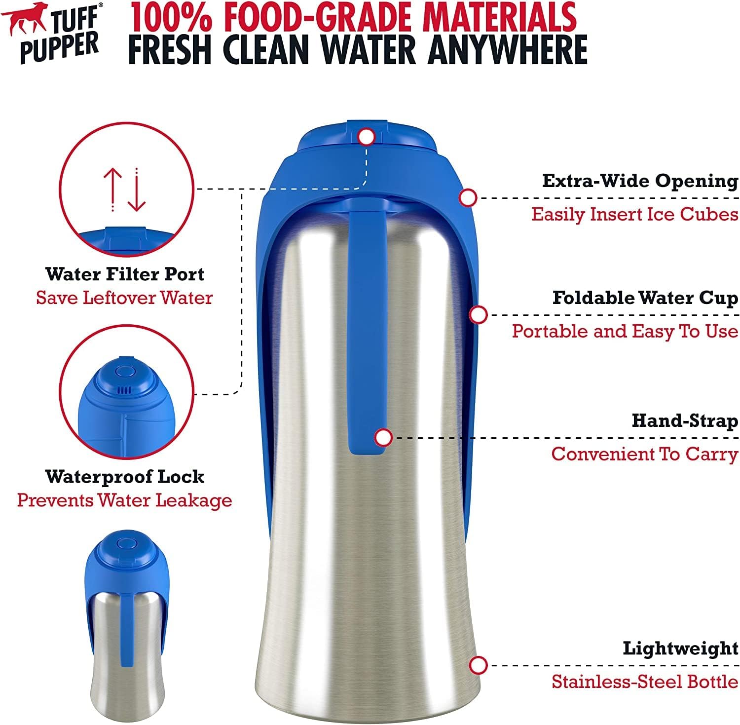 Keep Your Pup Hydrated Anywhere with the Pup Flask Water Bottle